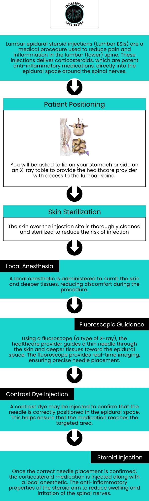 Common questions asked by patients: How long does a lumbar sympathetic nerve block last? What is the success rate of sympathetic nerve block? What to expect after a lumbar sympathetic block? What is the recovery time for a sympathetic nerve block? Lumbar sympathetic block treatment is available at Southern Care Anesthetics. For more information, contact us or book an appointment. We are located at 4 Willow Point Ste 1B Hattiesburg, MS 39402. We serve patients from Hattiesburg MS, Petal MS, Oak Grove MS, West Hattiesburg MS, and surrounding areas. Common questions asked by patients: How long does a lumbar sympathetic nerve block last? What is the success rate of sympathetic nerve block? What to expect after a lumbar sympathetic block? What is the recovery time for a sympathetic nerve block? Lumbar sympathetic block treatment is available at Southern Care Anesthetics. For more information, contact us or book an appointment. We are located at 4 Willow Point Ste 1B Hattiesburg, MS 39402. We serve patients from Hattiesburg MS, Petal MS, Oak Grove MS, West Hattiesburg MS, and surrounding areas.