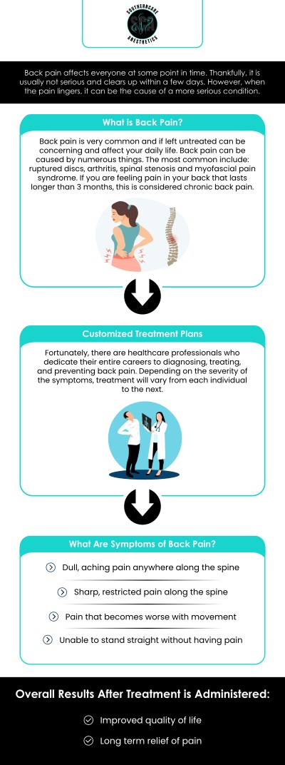 Chronic back pain can severely affect your quality of life, and knowing when to consult a doctor is essential for proper treatment. If your pain persists for weeks or months, or if you experience symptoms like numbness or weakness in your legs, it’s time to seek professional help. Our team at Southern Care Anesthetics is dedicated to providing personalized care for chronic back pain, offering specialized treatment options to address your specific needs. Early consultation can prevent your condition from worsening and lead to more effective solutions. For more information, contact us or book an appointment. We are located at 4 Willow Point Ste 1B Hattiesburg, MS 39402. Chronic back pain can severely affect your quality of life, and knowing when to consult a doctor is essential for proper treatment. If your pain persists for weeks or months, or if you experience symptoms like numbness or weakness in your legs, it’s time to seek professional help. Our team at Southern Care Anesthetics is dedicated to providing personalized care for chronic back pain, offering specialized treatment options to address your specific needs. Early consultation can prevent your condition from worsening and lead to more effective solutions. For more information, contact us or book an appointment. We are located at 4 Willow Point Ste 1B Hattiesburg, MS 39402.