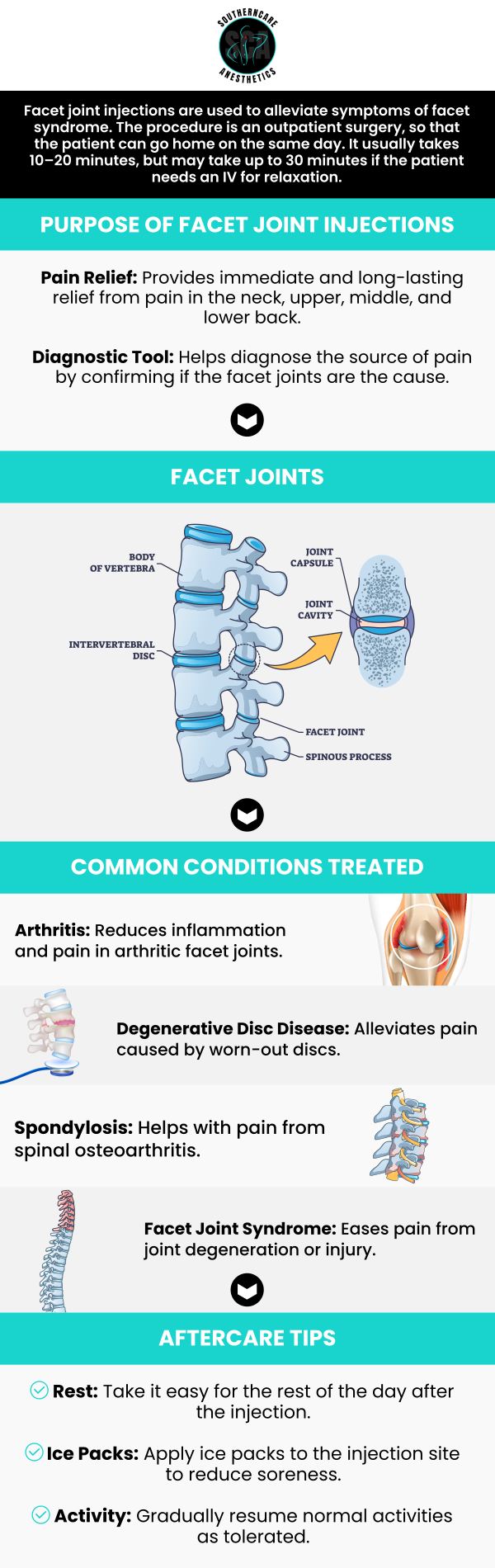 A facet joint injection is a treatment that involves injecting pain-relieving and anti-inflammatory medicines into your facet joints to relieve pain. It's a minimally invasive treatment that can relieve back and neck pain for months. Consult specialists at Southern Care Anesthetics to decide if a facet joint injection may be the right option for you to reduce your pain. For more information, contact us or book an appointment online. We are located at 4 Willow Point Ste 1B Hattiesburg, MS 39402. A facet joint injection is a treatment that involves injecting pain-relieving and anti-inflammatory medicines into your facet joints to relieve pain. It's a minimally invasive treatment that can relieve back and neck pain for months. Consult specialists at Southern Care Anesthetics to decide if a facet joint injection may be the right option for you to reduce your pain. For more information, contact us or book an appointment online. We are located at 4 Willow Point Ste 1B Hattiesburg, MS 39402.