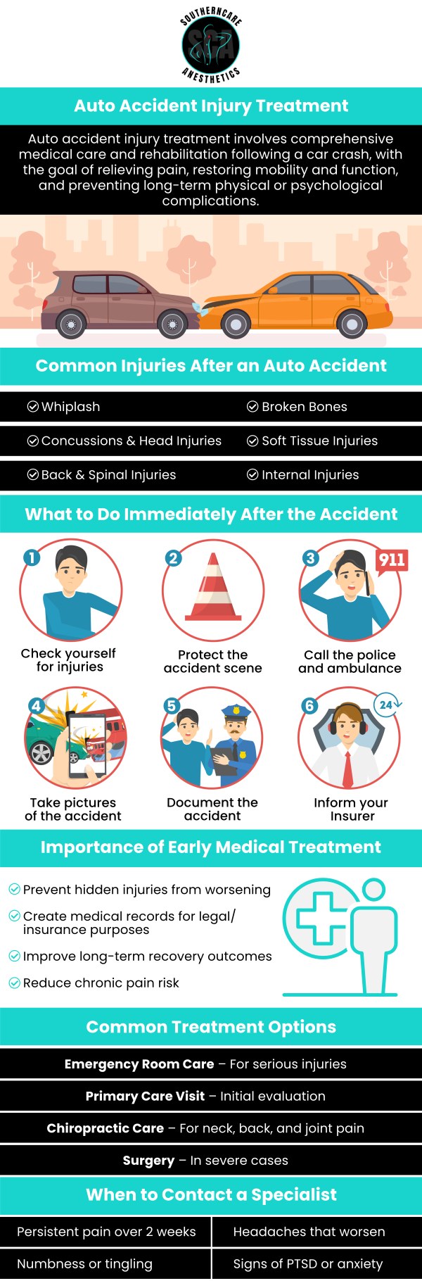 At Southern Care Anesthetics in Hattiesburg, MS, our dedicated team of professionals specializes in providing expert care for auto accident injuries. Whether you've experienced whiplash, soft tissue damage, or other trauma, we offer personalized treatment plans tailored to your unique needs. We prioritize your comfort and safety throughout every step of your treatment process. For more information, contact us or book an appointment. We are located at 4 Willow Point Ste 1B Hattiesburg, MS 39402. At Southern Care Anesthetics in Hattiesburg, MS, our dedicated team of professionals specializes in providing expert care for auto accident injuries. Whether you've experienced whiplash, soft tissue damage, or other trauma, we offer personalized treatment plans tailored to your unique needs. We prioritize your comfort and safety throughout every step of your treatment process. For more information, contact us or book an appointment. We are located at 4 Willow Point Ste 1B Hattiesburg, MS 39402.