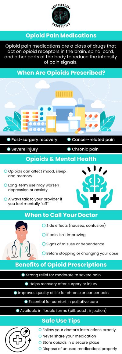 Opioid Pain Medication is a potent medication that relieves moderate to severe pain by binding to opioid receptors in the brain and spinal cord. It's effective for acute pain after surgery or injury and for chronic pain like cancer and arthritis. At Southern Care Anesthetics, we provide opioid medication when considered appropriate by our medical team, which closely tracks patients to ensure safe and efficient pain treatment. For more information, contact us or book an appointment. We are located at 4 Willow Point Ste 1B Hattiesburg, MS 39402. Opioid Pain Medication is a potent medication that relieves moderate to severe pain by binding to opioid receptors in the brain and spinal cord. It's effective for acute pain after surgery or injury and for chronic pain like cancer and arthritis. At Southern Care Anesthetics, we provide opioid medication when considered appropriate by our medical team, which closely tracks patients to ensure safe and efficient pain treatment. For more information, contact us or book an appointment. We are located at 4 Willow Point Ste 1B Hattiesburg, MS 39402.