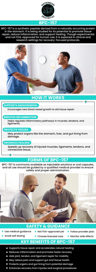 BPC-157 is a powerful peptide that promotes tissue regeneration by enhancing collagen production and reducing inflammation, making it effective for accelerating healing in muscles, tendons, and ligaments. By stimulating growth factors and improving blood flow, it supports faster recovery from injuries and surgeries. Our team at Southern Care Anesthetics emphasizes the potential of BPC-157 in providing faster healing and improving recovery times. For more information, contact us or book an appointment. We are located at 4 Willow Point Ste 1B Hattiesburg, MS 39402.