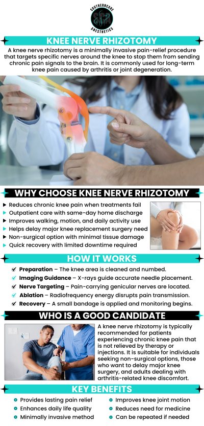 Common questions asked by patients: What is a nerve ablation in the knee? What is the success rate of a rhizotomy? Why would someone need a rhizotomy? What should you avoid after a rhizotomy? Knee nerve rhizotomy treatment is available at Southern Care Anesthetics. For more information, contact us or book an appointment. We are located at 4 Willow Point Ste 1B Hattiesburg, MS 39402. We serve patients from Hattiesburg MS, Petal MS, Barrontown MS, Oak Grove MS, West Hattiesburg MS, and surrounding areas.