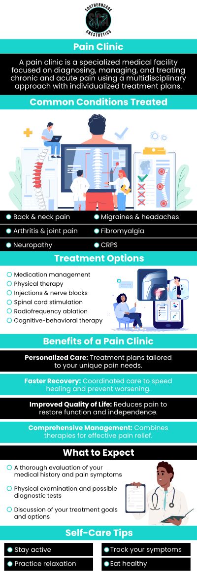 To schedule an appointment at Southern Care Anesthetics, you can either use our easy-to-navigate website for online booking or call us directly. The staff is ready to assist you in finding a convenient time and ensuring your consultation is scheduled efficiently. You can also reach out to the New Patient Coordinator for any guidance you may need. Advance scheduling is recommended to ensure timely and focused care for your pain management needs. For more information, contact us or book an appointment. We are located at 4 Willow Point Ste 1B Hattiesburg, MS 39402.